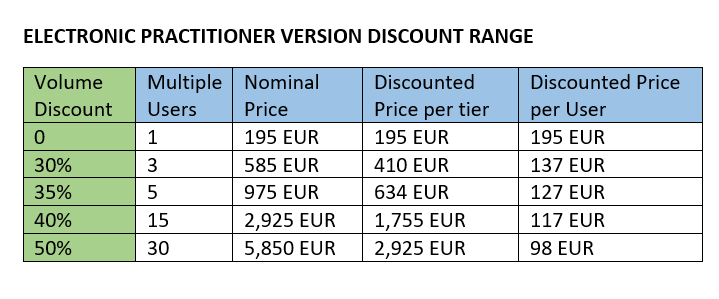 Electronic Practitioner Version Discount Range